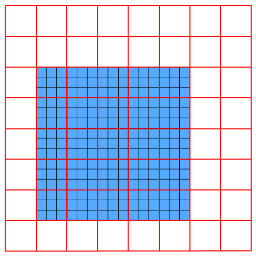 Overlay of a grid of control points illustration