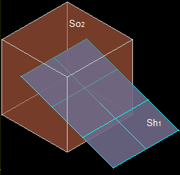 A shell and a solid: arguments