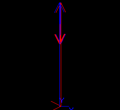 P-Curves for Face 2