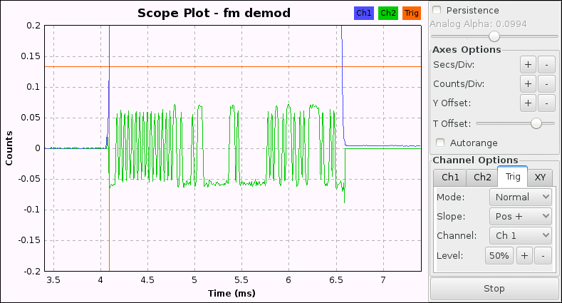 reception of CC1200