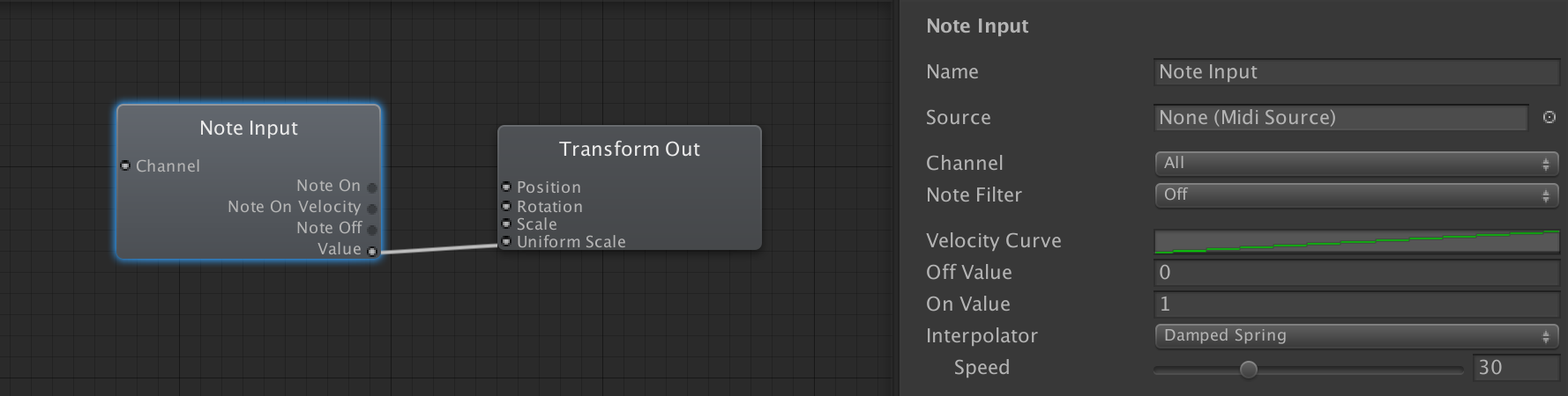 Note value scale